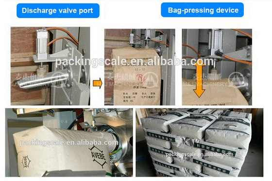 220-415V Voltage Wall Putty Packing Machine for 25kg Bentonite Powder in Valve Sack