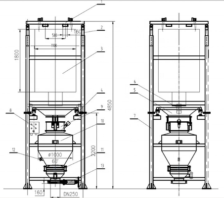 accuracy Bulk Bag Unloading Machine Voltage 220V/380V for Precise Material Unloading