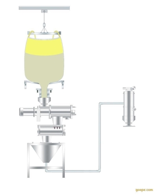 User-Friendly Packaging Automatic Cement Powder Big Bag Unloader for Easy Operation