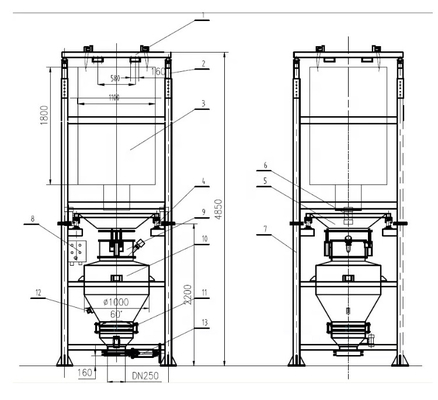 Paper Packaging Material Unloader for Big Bag Ton Bag The Ultimate Unloading Solution